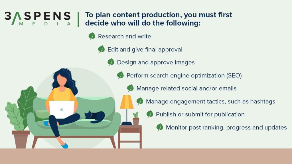 Content production planning checklist