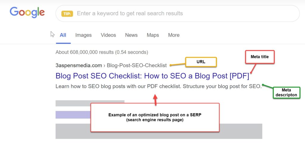 SERP-blog-post-SEO-checklist